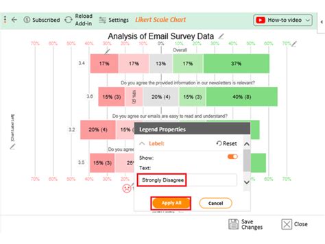 Effective Email Survey Template Unveiled