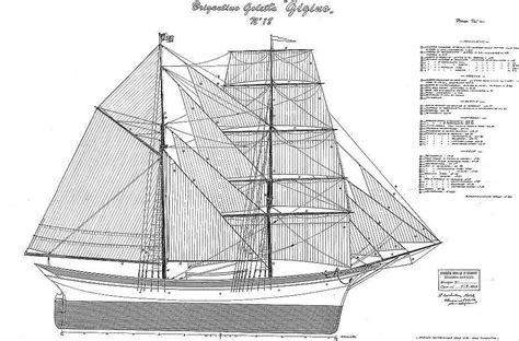 Free Plans: TALL SHIPS