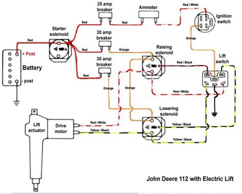 John Deere 212 Parts Diagram