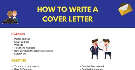 How to Write a Cover Letter: Useful Tips, Phrases and Examples • 7ESL