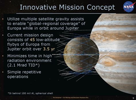 Europa Clipper summary | The Planetary Society