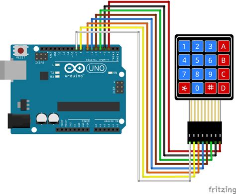 Tutorial 26 - 4x4 matrix keypad