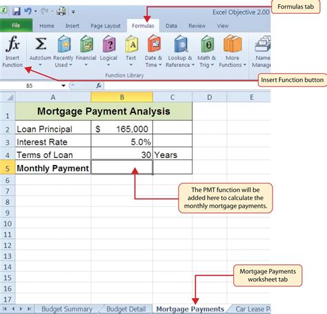 9.1 The PMT (Payment) Function for Loans – Excel For Decision Making