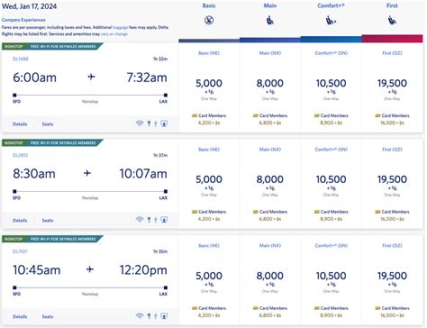 4 ways to get value from 5,000 or fewer Delta SkyMiles - The Points Guy