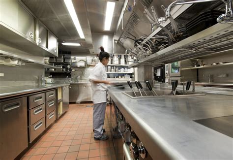 Best Practices for Ventilation in Commercial Kitchens - Welcome to HPG Consulting