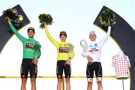 Tour de France jerseys explained | Cycling Weekly