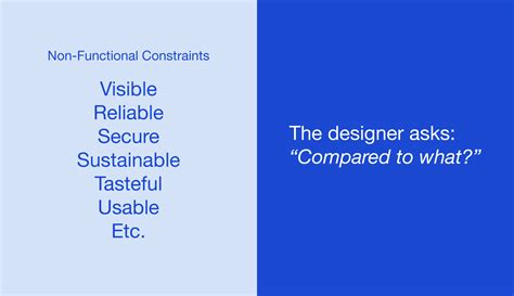 Design Constraints Stoke Creativity | Toptal®