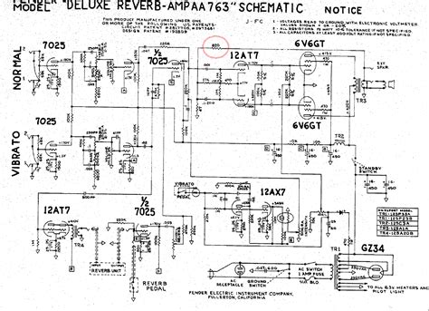 BF/SF Twin Reverb | fenderguru.com