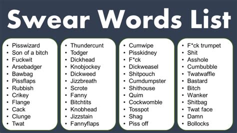 English Swear Words List That You Should Never Use - GrammarVocab