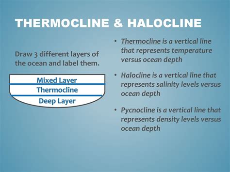 Ocean Layers. - ppt download