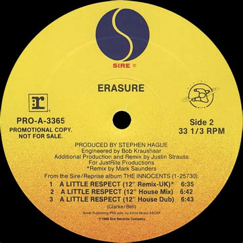 80sMusicReMixes: A Little Respect (12" Remix UK) – Erasure