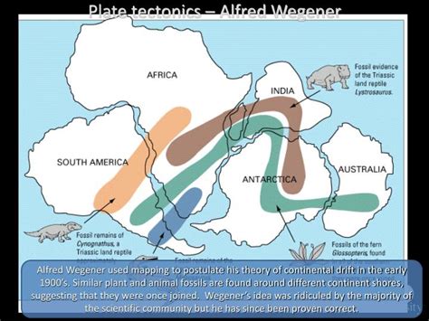 PPT - HISTORY OF MAPPING TECHNOLOGIES PowerPoint Presentation - ID:1252302