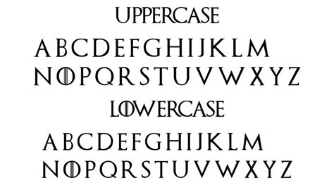 Game of Thrones Font » Fonts Max