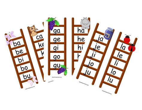 How to use blend ladders - Clever Homeschool | Jolly phonics, Phonics blends, Blends worksheets
