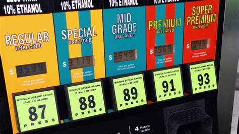 What Is Octane? (And, is Premium Gas Worth it?) - AMSOIL Blog