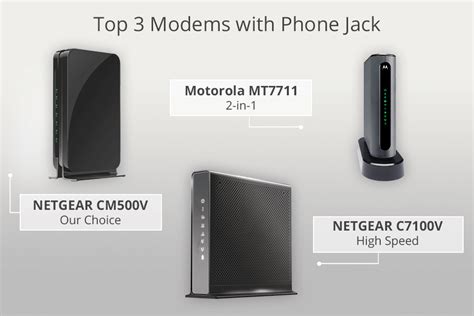 5 Best Modems with Phone Jack in 2024