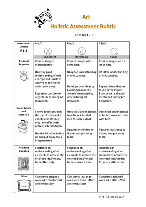 Pei Tong Primary School Art: Art Holistic Assessment Rubric