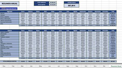 Plantilla Excel Contabilidad Domestica Gratis Planillaexcel Descarga Images | Images and Photos ...