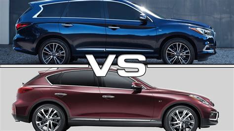 Infiniti QX50 vs Infiniti QX60 Road Test - YouTube