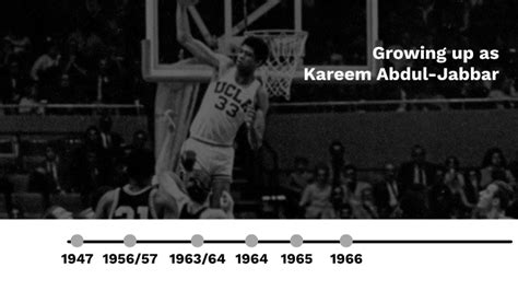 Kareem Abdul-Jabbar Timeline by Kevin Guo (2028) on Prezi