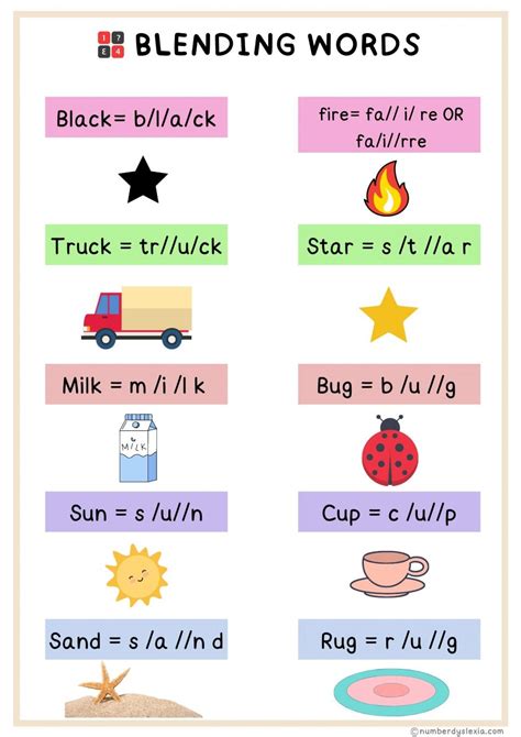 List Of Blending Words (With Pictures) For Kindergarten [PDF Included ...