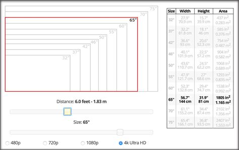 75 inch tv width in cm - Midnight Profile Image Database