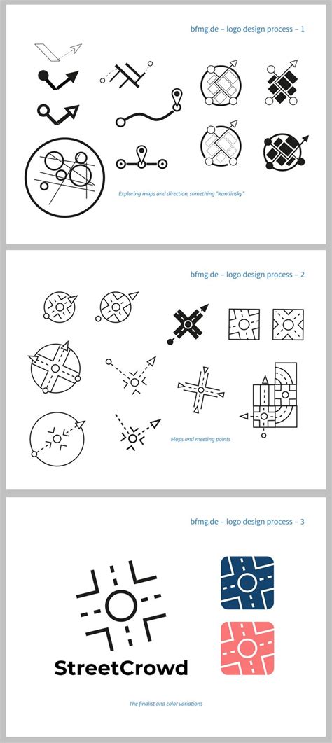 Logo design process | Logo design process, Design thinking, Logo design