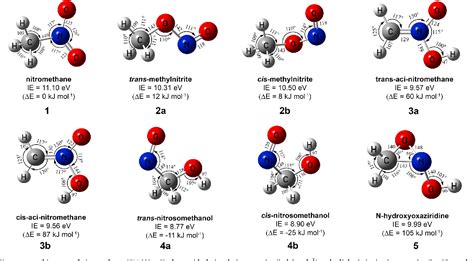 Ch3no2 Resonance Structures