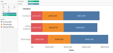 Stacked horizontal bar chart tableau - CooperAizaan