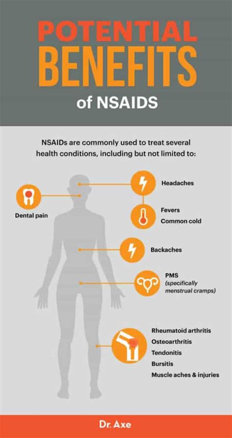 5 Dangers of NSAIDs NSAIDs Benefits & Better Alternatives - Dr. Axe