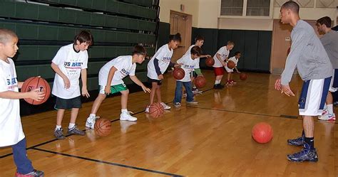 Basketball Dribbling Drill Workouts for Young Players