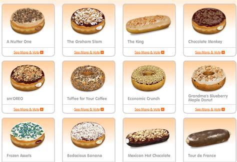 Choose the Next Dunkin Donut - So Good Blog