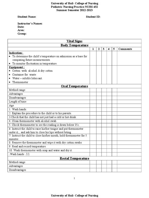 Evaluation Criteria Checklist | Intravenous Therapy | Infants