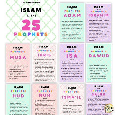 Islam and the 25 Prophet Flash Cards / Muslim Learning / - Etsy Ireland