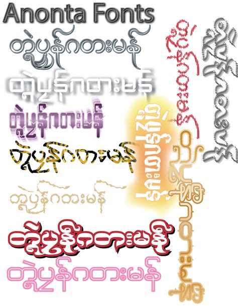 Myanmar font converter download - bucketlas