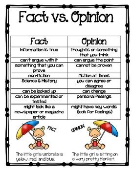 Fact vs. Opinion Anchor Chart by Day in the Life of a Teacher | TPT