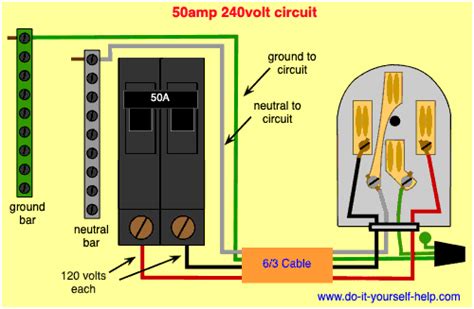 Wiring 30 Amp Circuit Breaker