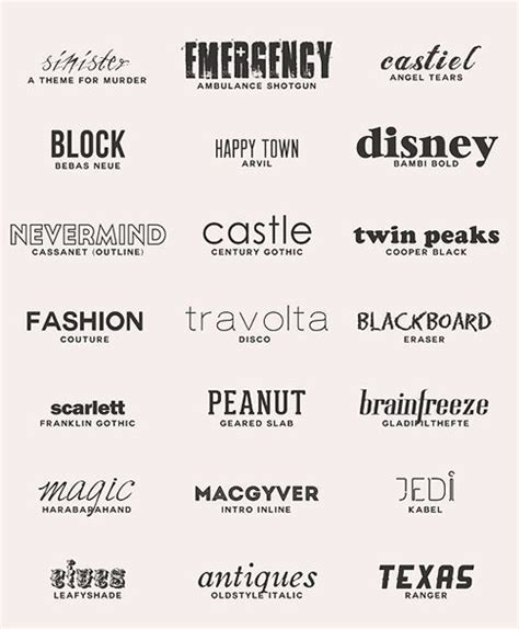 Image result for font combinations | Font combinations, Lettering fonts, Aesthetic fonts