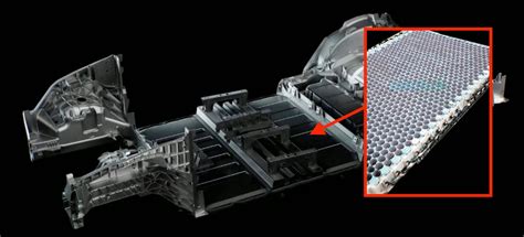 First look at Tesla's new structural battery pack | Electrek