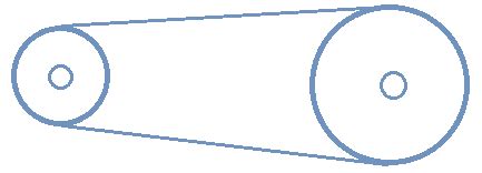 Flat Belt Drive - Types, Advantage and Disadvantage | Mecholic