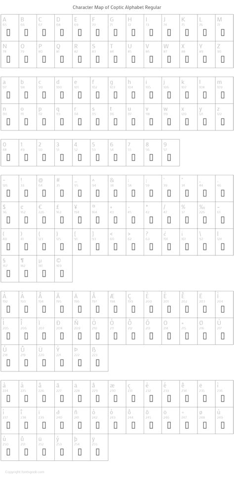 Coptic Alphabet Regular : Download For Free, View Sample Text, Rating ...