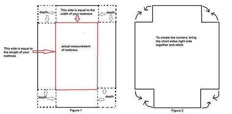 How To Make A Fitted Sheet For A Doll Bed - Bed Western