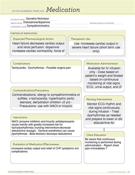 Ati Diagnostic Template For Chf