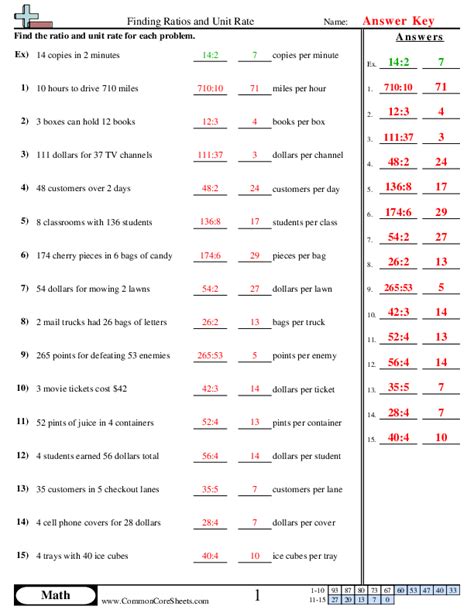 Finding Ratios and Unit Rate Worksheet Download