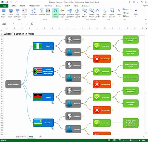 12 Process Mapping Template Excel - Excel Templates