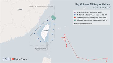 Series: The Fourth Taiwan Strait Crisis | ChinaPower Project