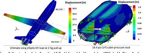 [PDF] Structural Configuration Systems Analysis for Advanced Aircraft Fuselage Concepts ...