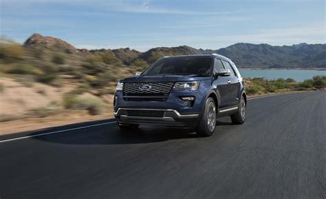 2018 Ford Explorer | In-Depth Model Review | Car and Driver