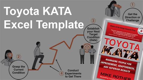 Toyota KATA Method Excel Template – Impruver University