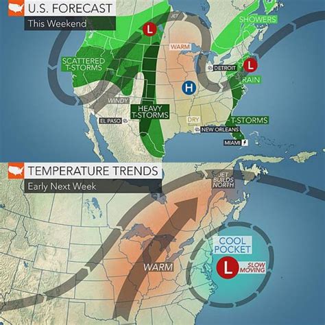 What Day is the Perfect Weekend Weather Day in Amherst? | Amherst, NH Patch